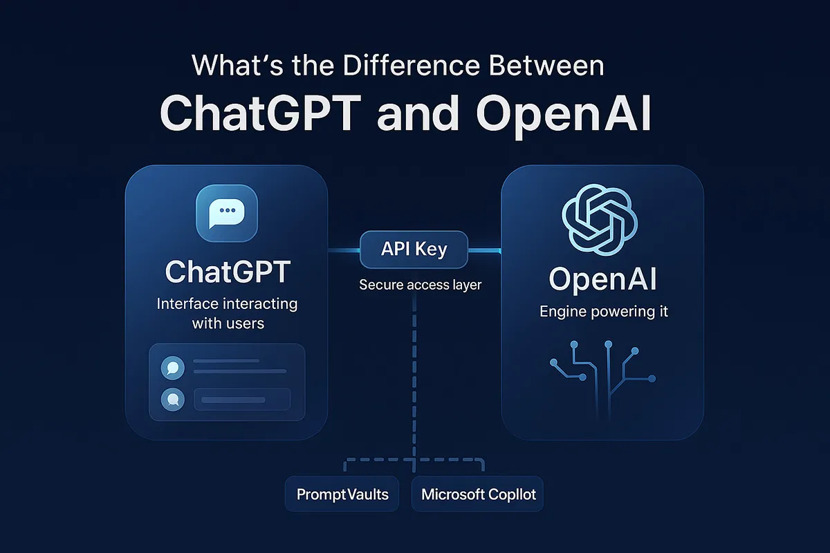 What's the Difference Between ChatGPT and OpenAI?